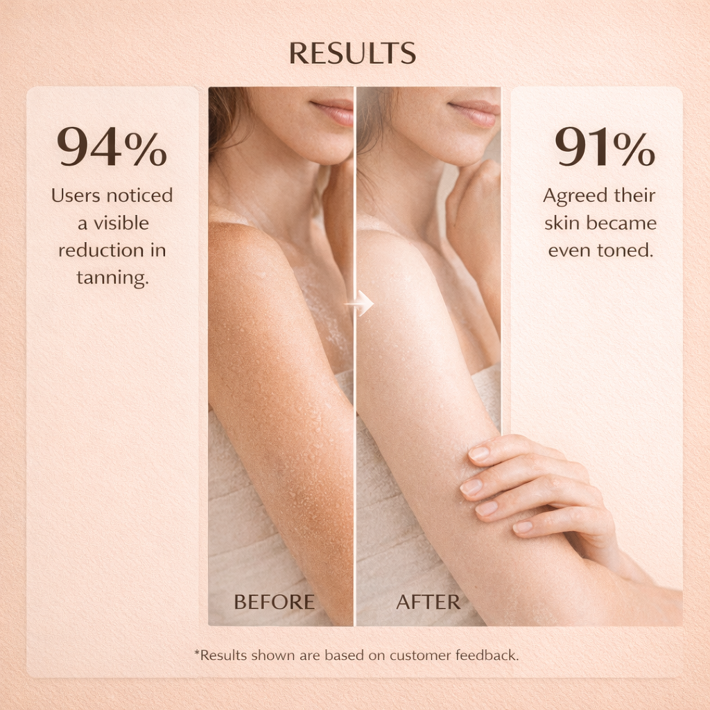 Sandalwood Soap Pack of 3 – Natural Chandan Bath Soap for Glowing & Refreshing Skin