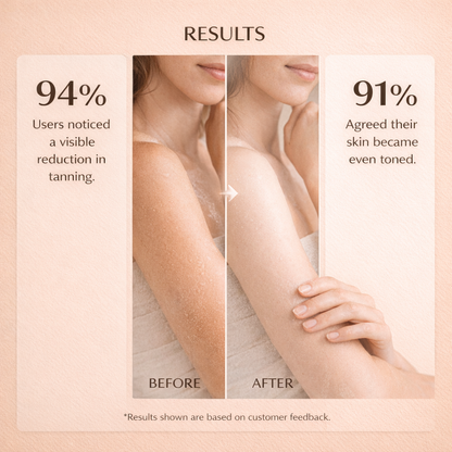 Sandalwood Soap Pack of 3 – Natural Chandan Bath Soap for Glowing & Refreshing Skin